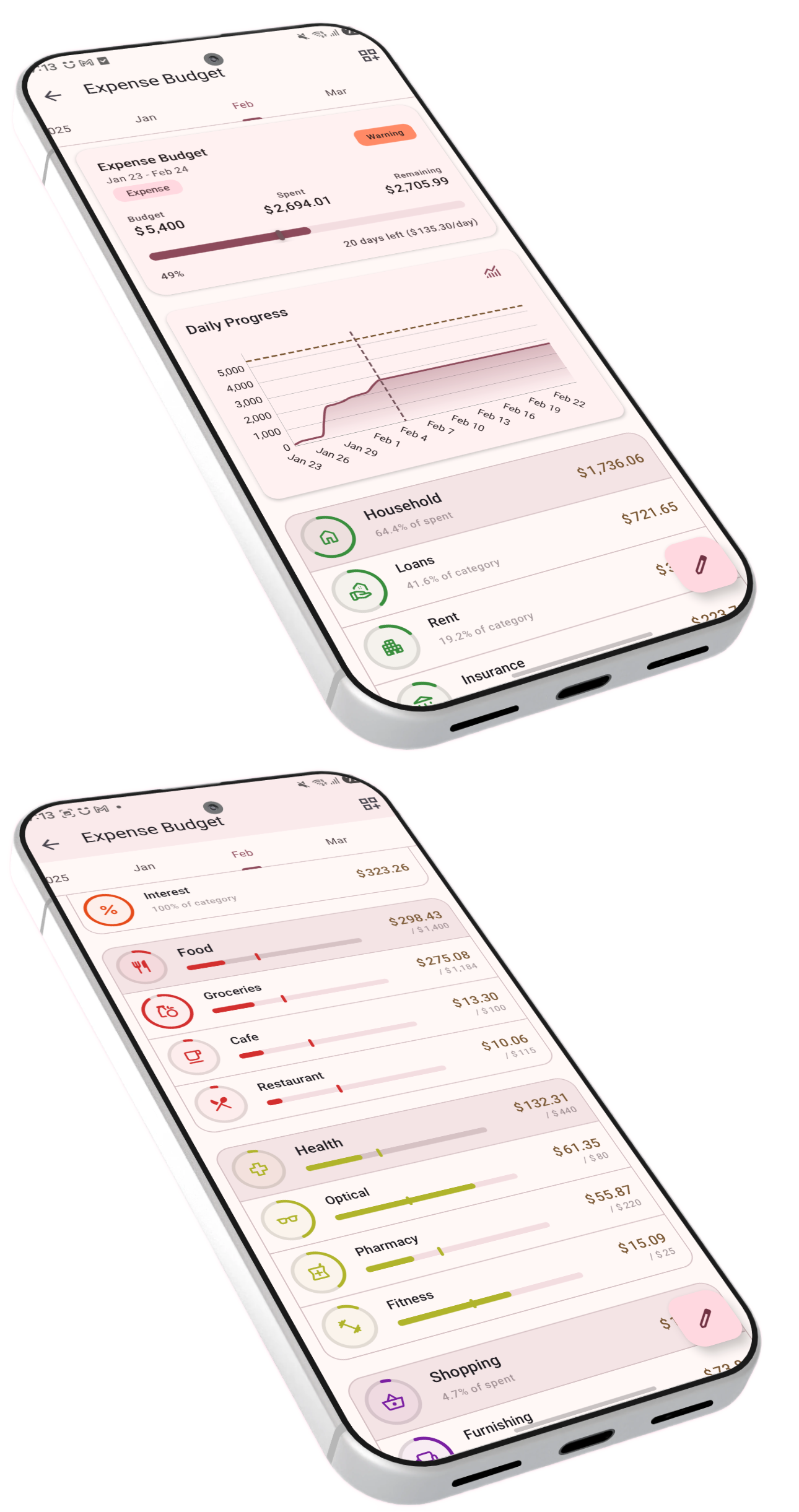 BudgetViz currencies