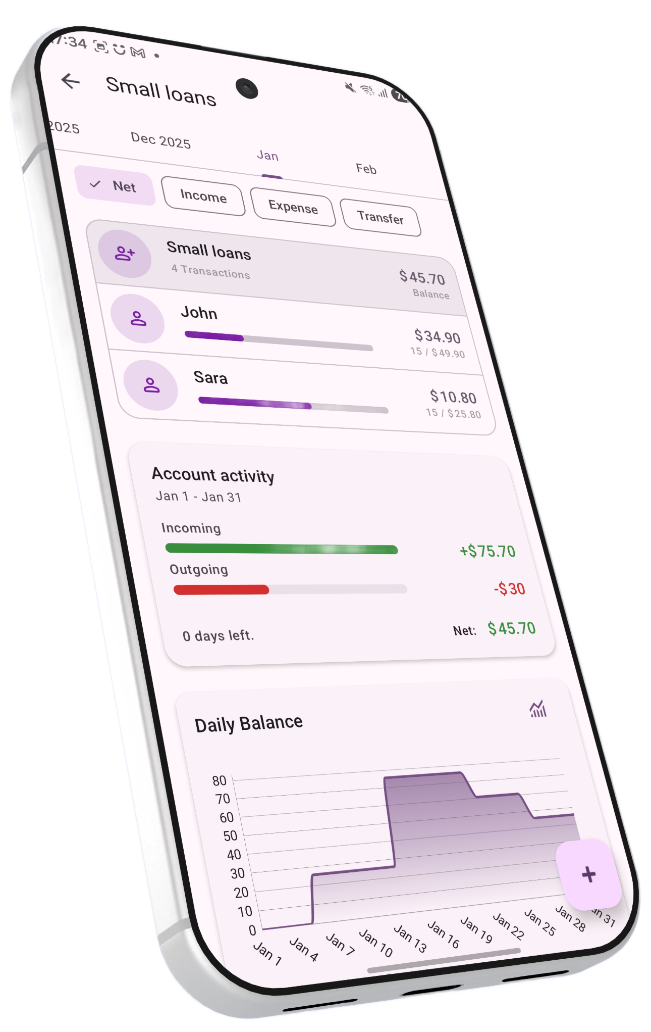 BudgetViz transactions